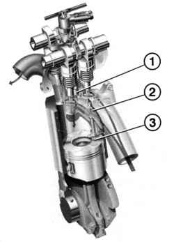 Прямой впрыск в системе Common Rail