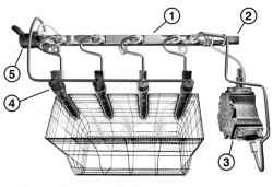 Схема системы Common Rail