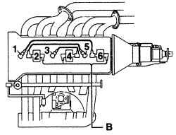 Схема соединений катушек зажигания 6-цилиндрового рядного двигателя. Цифрами обозначены наконечники свечей зажигания от 1 до 6-го цилиндров; В – провода